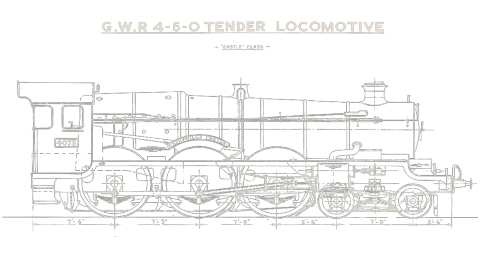 Train Blueprint